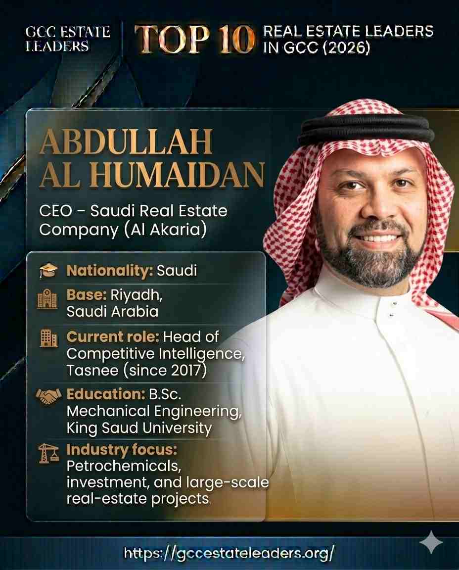 Abdullah Al Humaidan is a Saudi business executive with senior leadership roles in the industrial and real estate sectors. Based in Riyadh, he has built a career in strategic business development and competitive intelligence for major Saudi enterprises. His experience reflects Saudi Arabia’s broader diversification and industrial-growth agenda.
