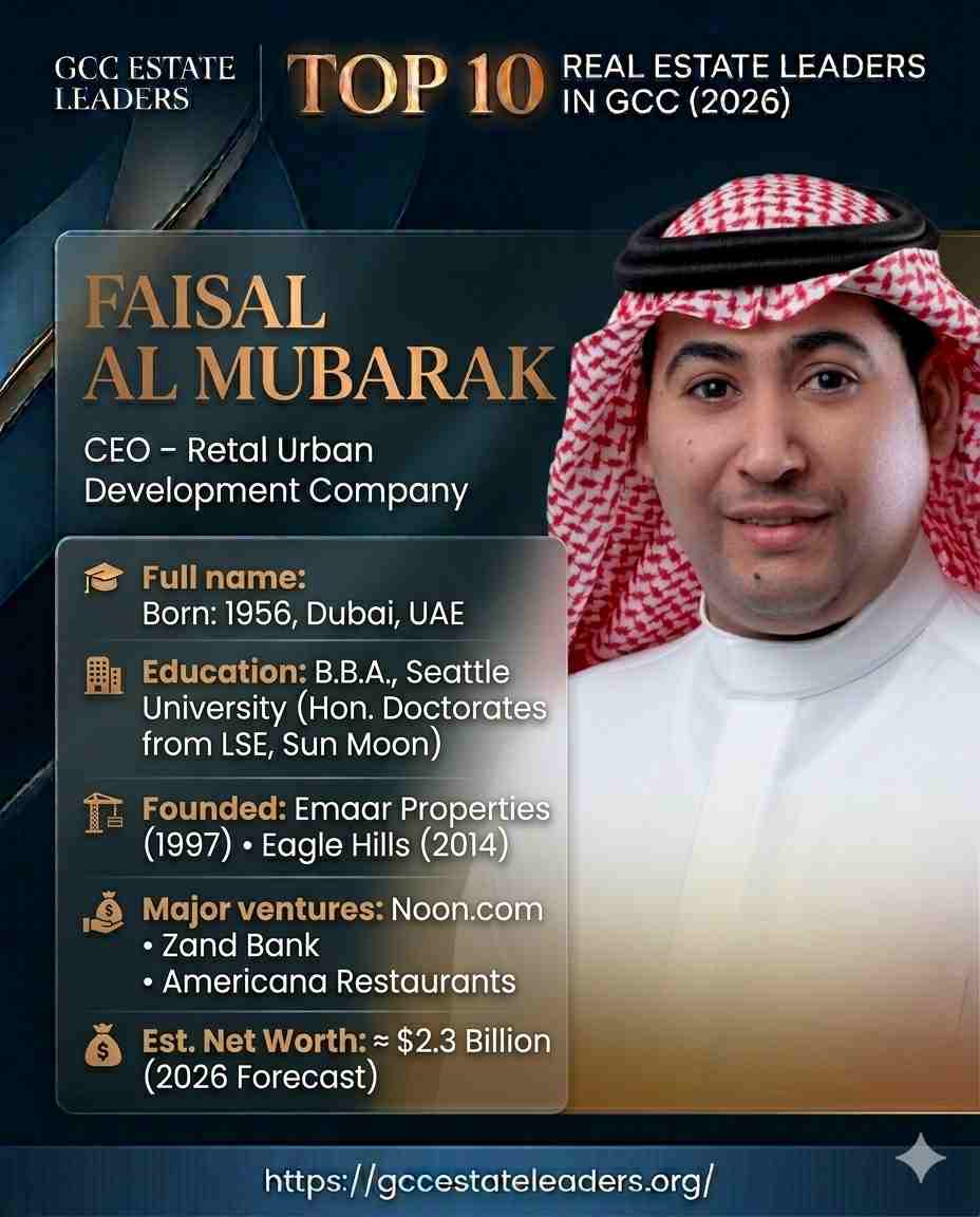 Faisal Al Mubarak is a Saudi executive and urban development leader serving as a board member of King Abdullah Economic City (KAEC). He plays a key role in advancing large-scale real estate and economic infrastructure initiatives within Saudi Arabia’s diversification and modernization agenda. His expertise bridges strategic planning, urban design, and development governance.