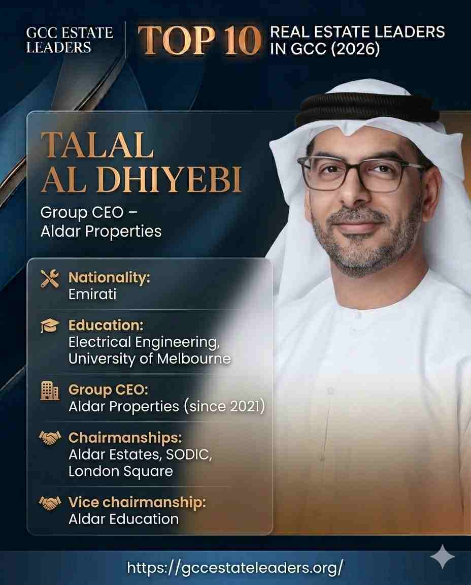 Since taking the helm in 2021, Talal Al Dhiyebi has transitioned Aldar Properties from a local powerhouse into a diversified regional giant. His strategy focuses on more than just "bricks and mortar"—he has pushed Aldar into sustainable development and massive cross-border investments. Under his watch, the firm has expanded its footprint across North Africa and Europe, solidifying its reputation as a leader in ESG-conscious urban growth.